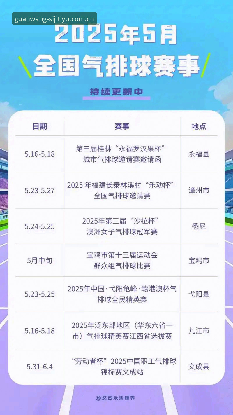 四季体育官网2025赛事分析站怎么下载 四季体育官网2025赛事分析站下载最新动态:避坑指南与操作细节