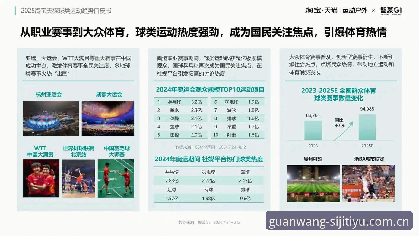 四季体育在线2025赛事分析站使用技巧详解